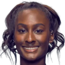 提高射门成 提高射门成