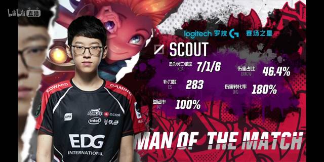 利保驾护航 利保驾护航