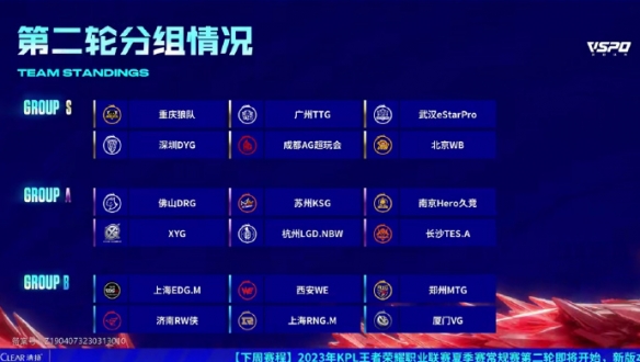 新签约球员